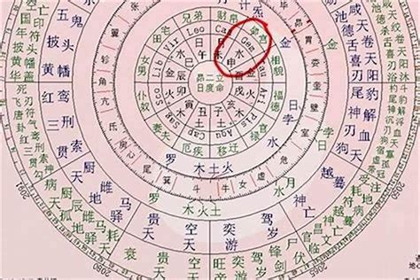 八字 木旺|生辰八字木旺 (八字木旺的人要注意什么)